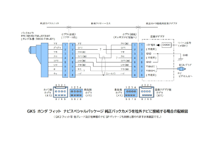 純正リアカメラを社外ナビに接続 - Katoyakoの GK5 HONDA ＦＩＴのページ